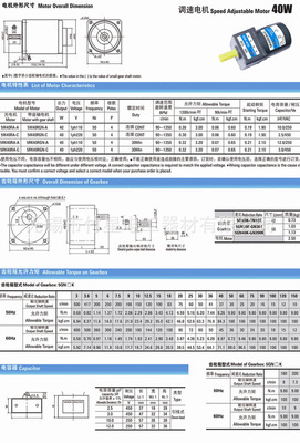 無錫竹星電工 專注40W調速電機與微型齒輪減速電機，助力精密工業升級