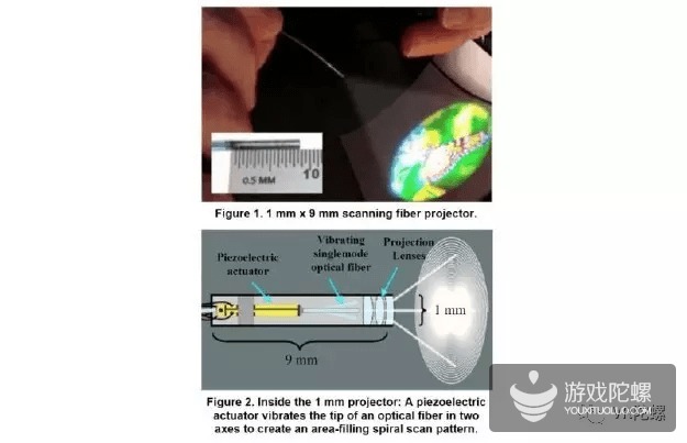 從“神壇”跌落，Magic Leap能否在VR/AR與計算機視覺領域重振旗鼓？